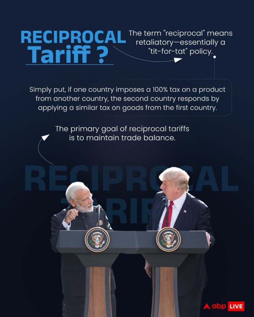 export duty on textiles